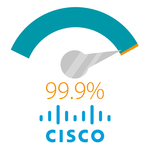 UK Cloud Phone System